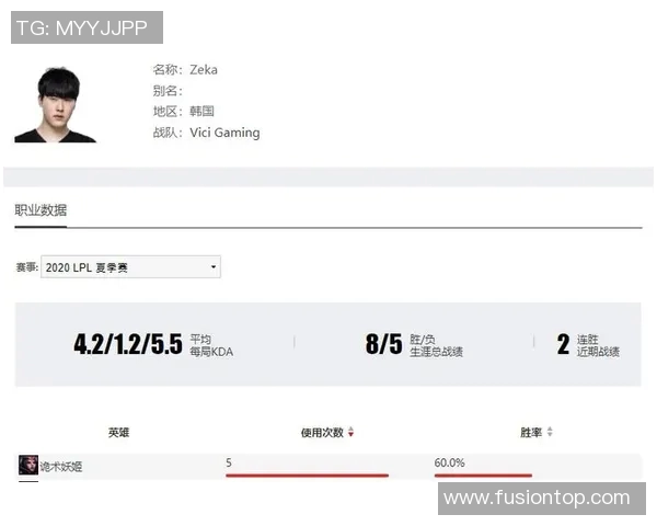 赛后复盘分析:WE与FPX对决中的技术细节与战术执行